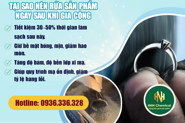 Nano phủ bóng trang sức