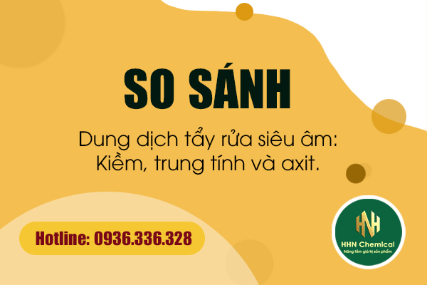 Nano phủ bóng trang sức